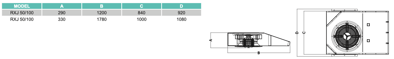 VITLO RXJ Dimensions